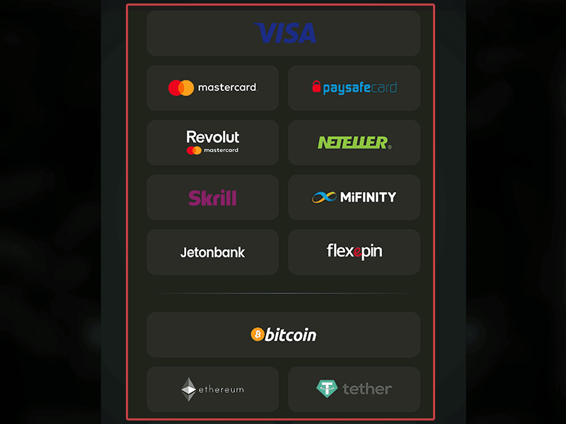 Optez pour un processeur de paiement