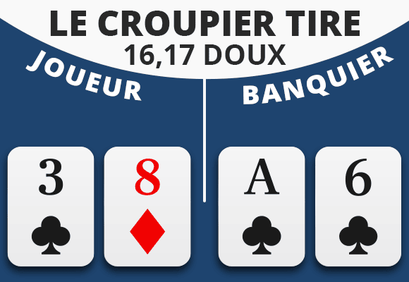 Le croupier tire sur 16, 17 doux