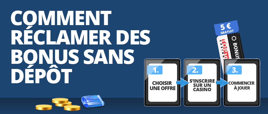 comment réclamer des bonus sans dépôt