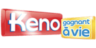 Keno Casino