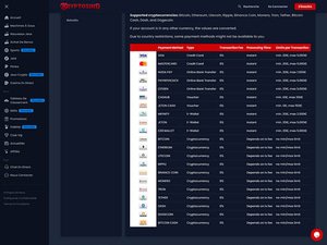 Kryptosino Casino cashier