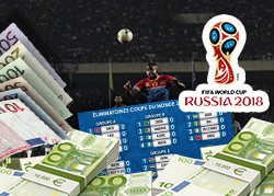 Remportez 1 million d euros grâce au tableau de la Coupe du Monde