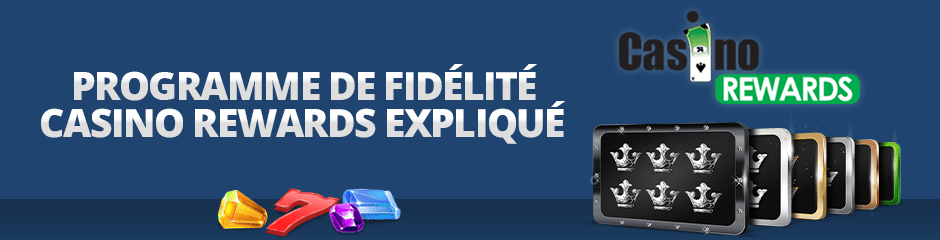 programme de fidélité