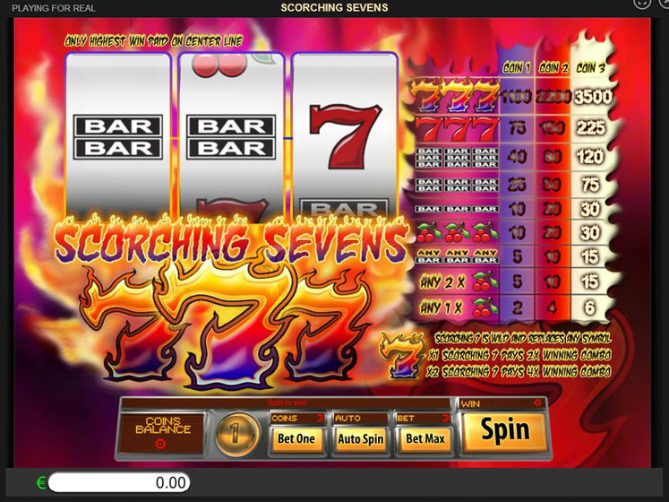 Scorching Sevens