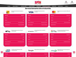 Spin Casino cashier